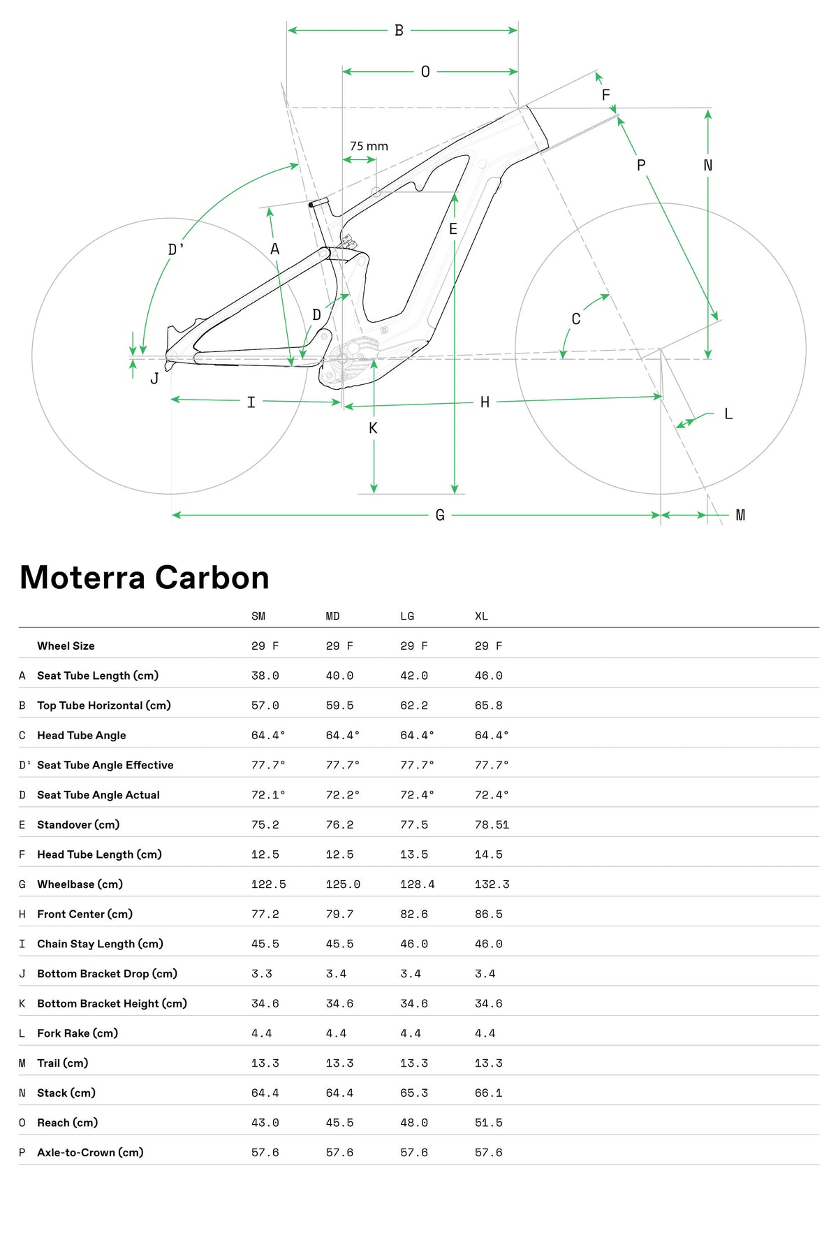 Moterra Neo Carbon 1 Cannondale 2025 Matte Black #7