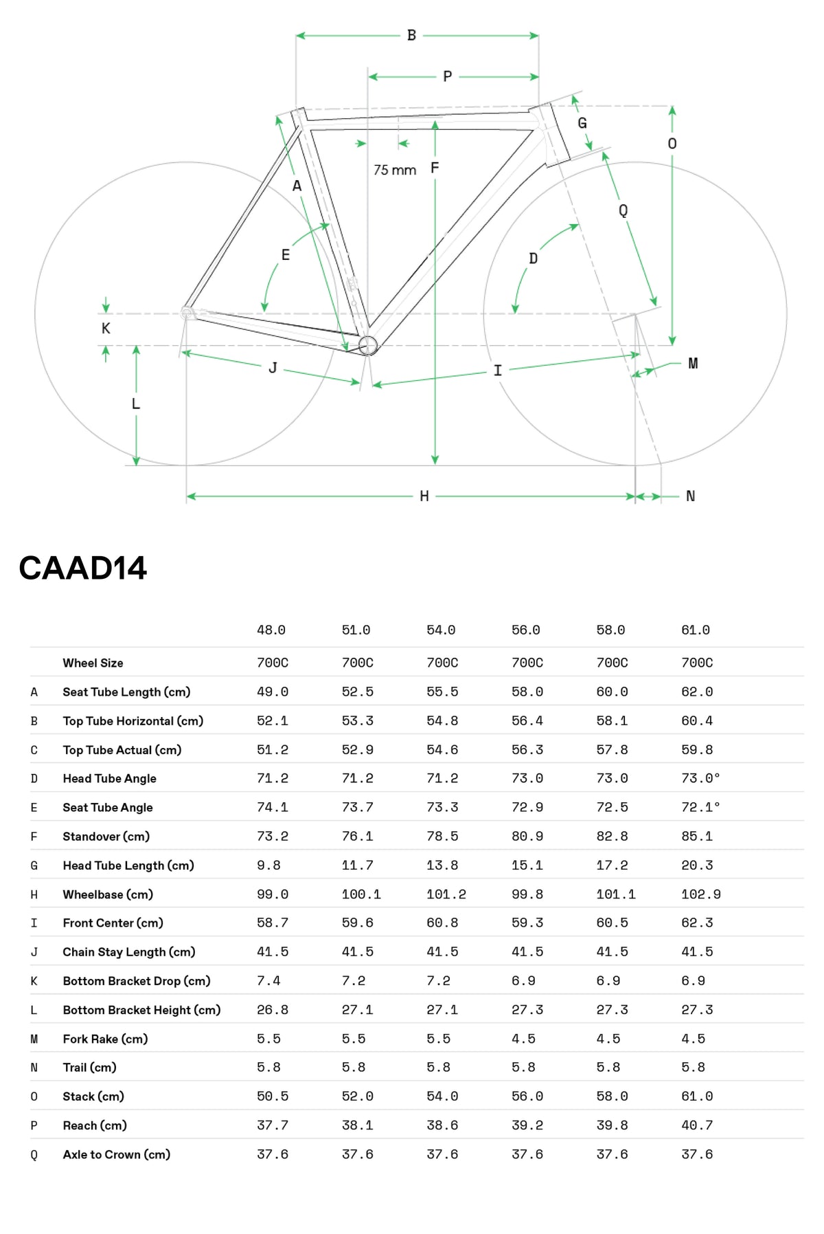 Cannondale CAAD14 2 SMU 2026 Rojo - Geometría