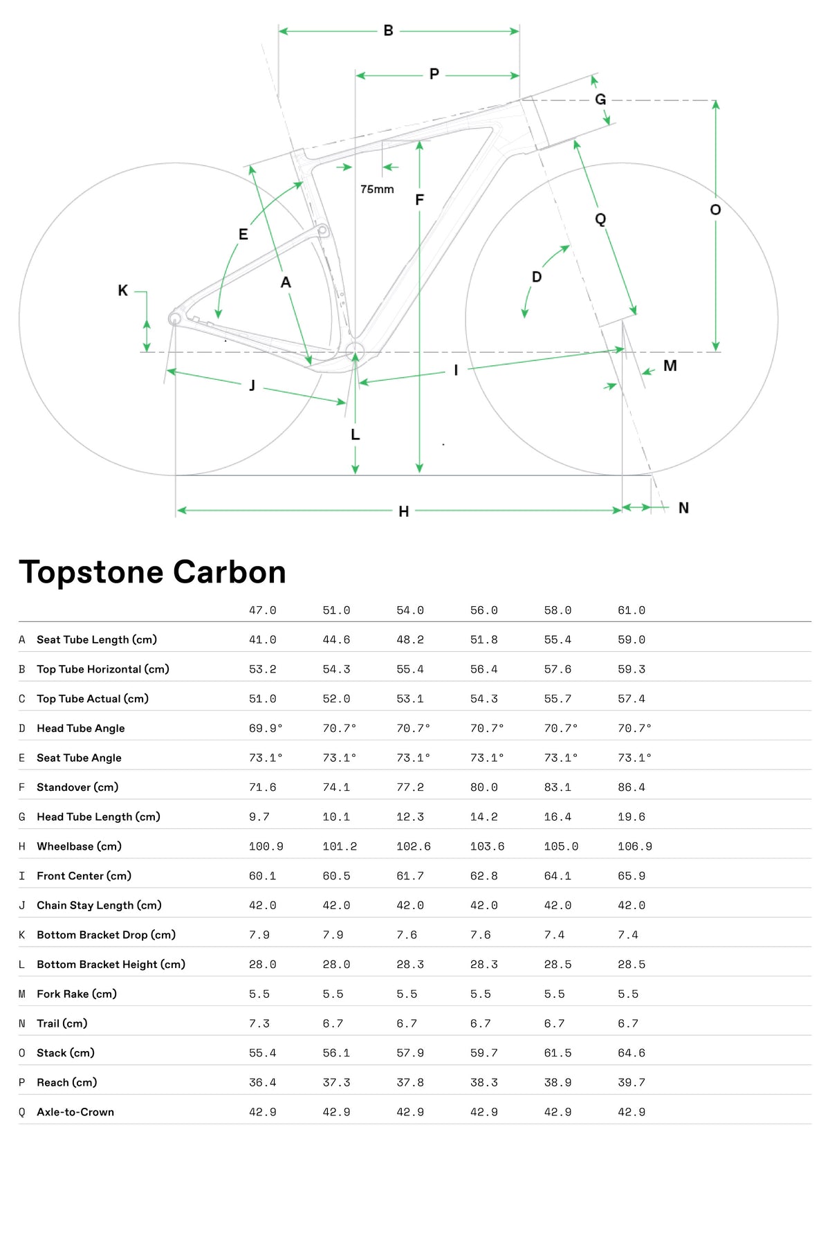 Cannondale Topstone Carbon 2 AXS SmartSense 2026 Copper Ore #9