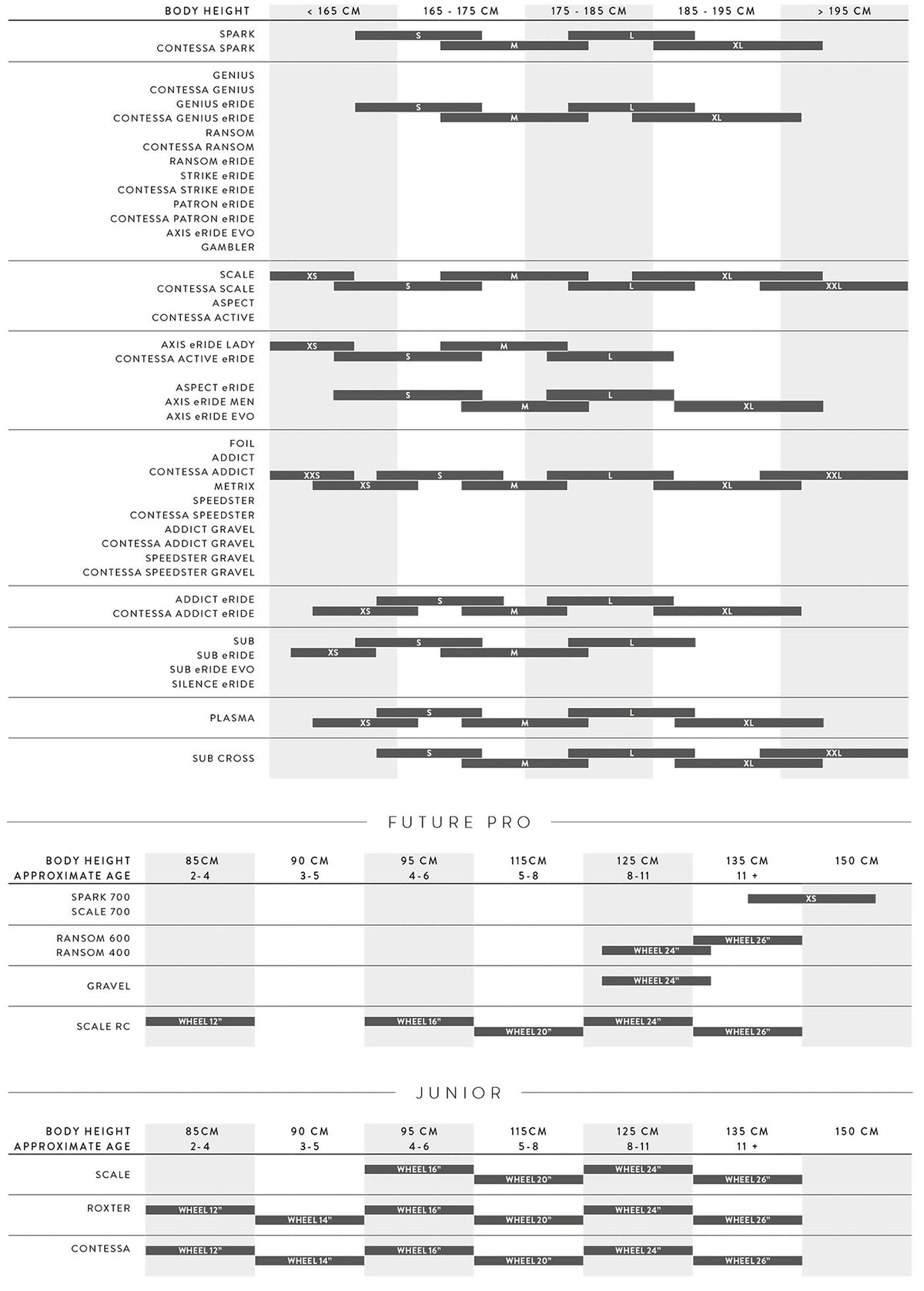 Bicicletas Gravel Scott Addict Gravel 10 2027 Blaze Purple #2